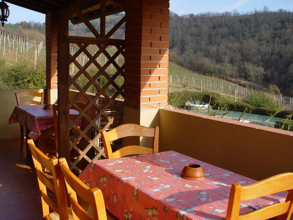 Villa Buonasera Agriturismo Greve in Chianti Rum bild