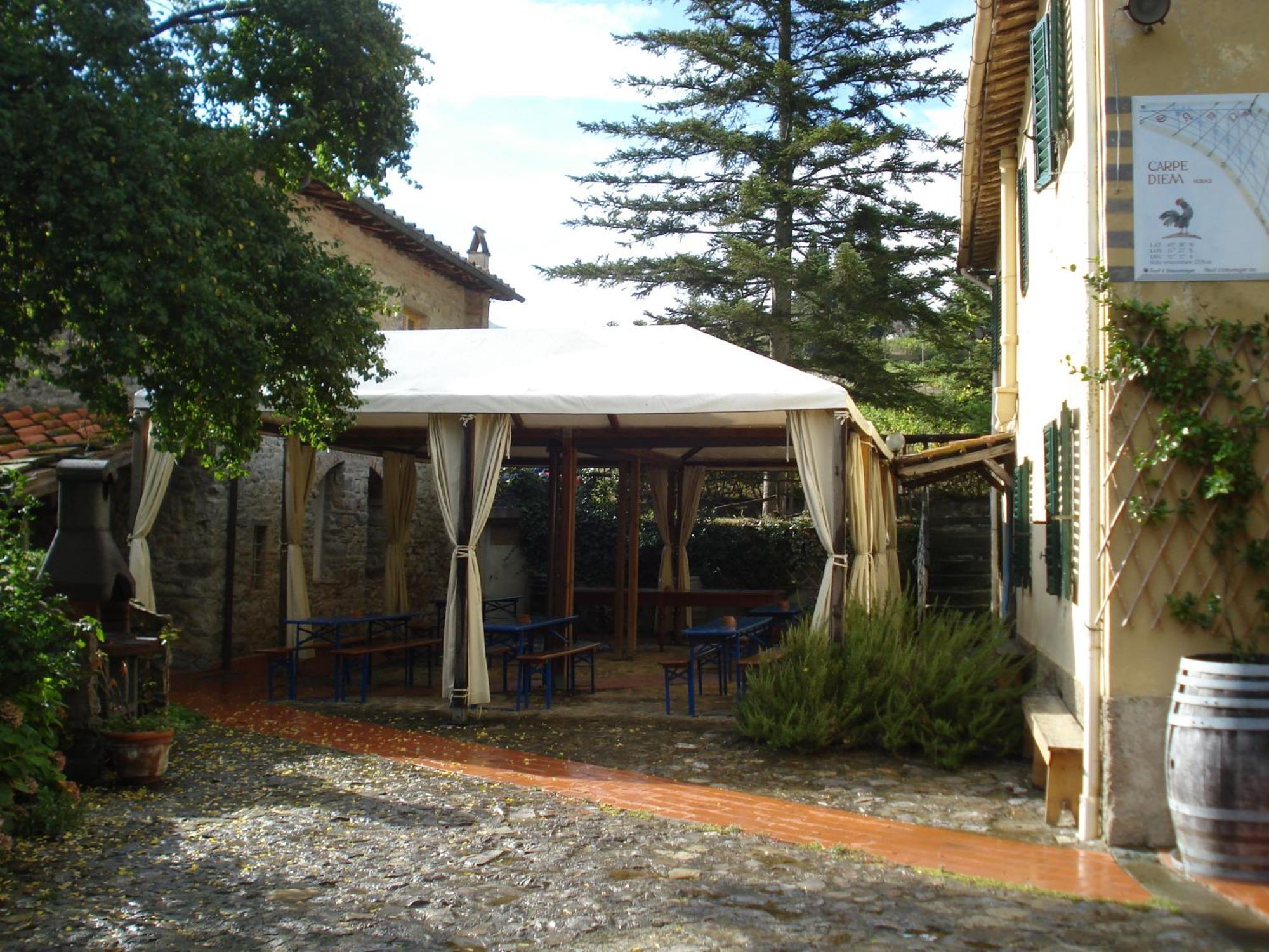 Villa Buonasera Agriturismo Greve in Chianti Exteriör bild